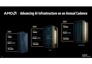 AMD gets ready for Nvidia Vera Rubin with 432GB MI400 GPU monster paired with 256-core EPYC Venice - I can't wait to see the sparks fly