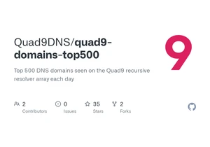 Top DNS domains seen on the Quad9 recursive resolver array each day