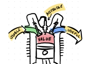 Why “Good UX” Isn’t Enough