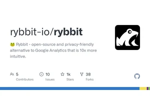 Open source Google Analytics replacement
