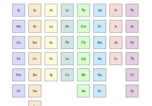 Elements of System Design