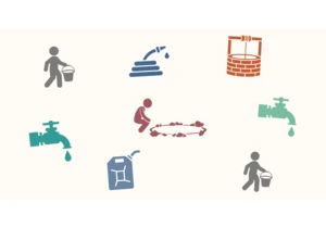 2B people don't have safe drinking water: what does this mean for them?