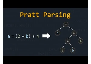 This Simple Algorithm Powers Real Interpreters: Pratt Parsing