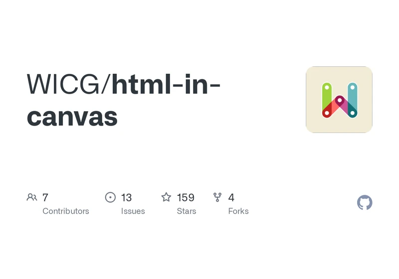 HTML-in-Canvas