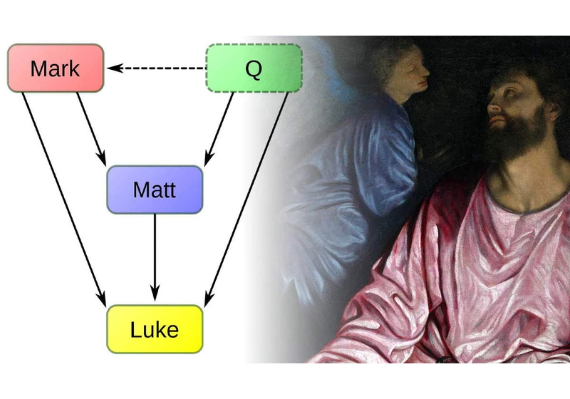 Is the Q Source the Origin of the Gospels?