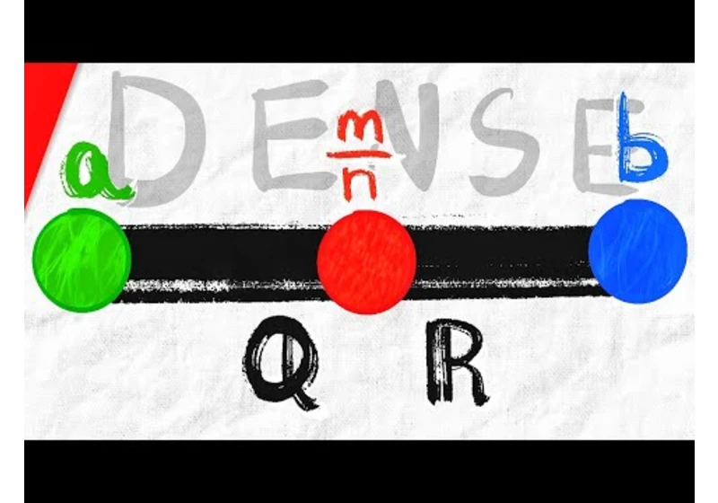 Proof: The Rationals are Dense in the Reals | Real Analysis