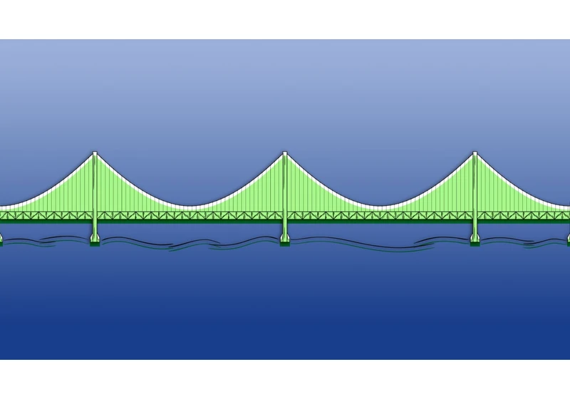 Bridge makes online introductions faster and easier