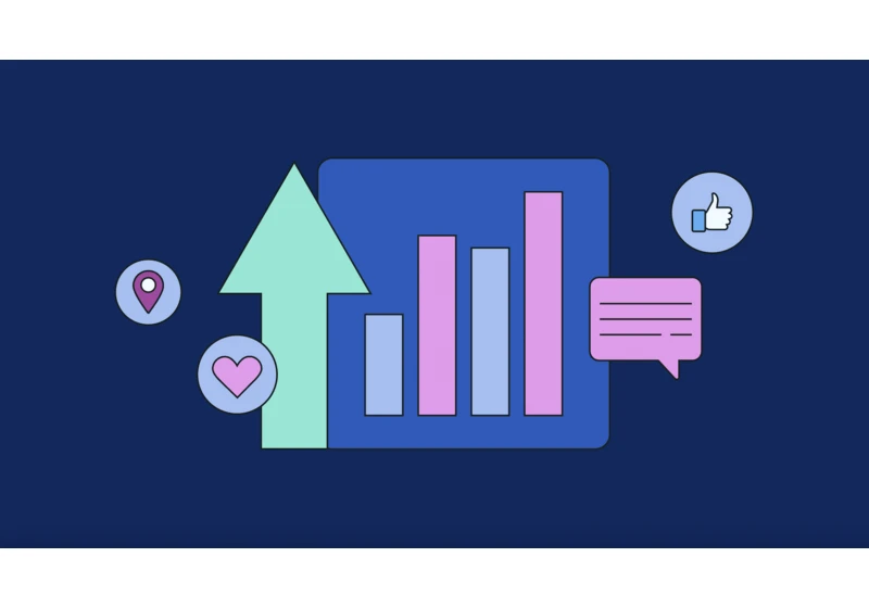 Social media data’s rising influence on business success by Sprout Social