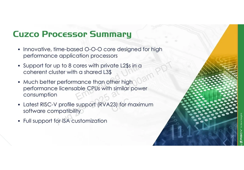 Condor's Cuzco RISC-V Core at Hot Chips 2025