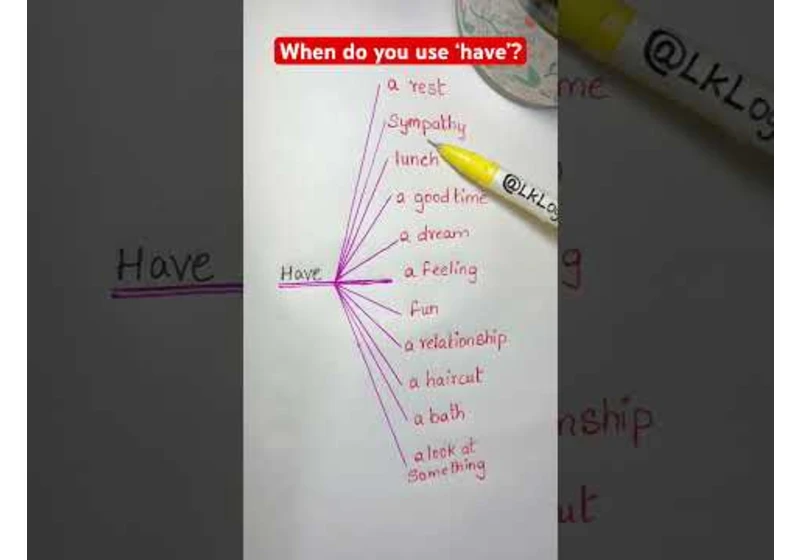 When do you use ‘have’?