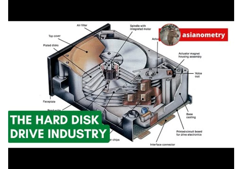 The Birth, Boom and Bust of the Hard Disk Drive