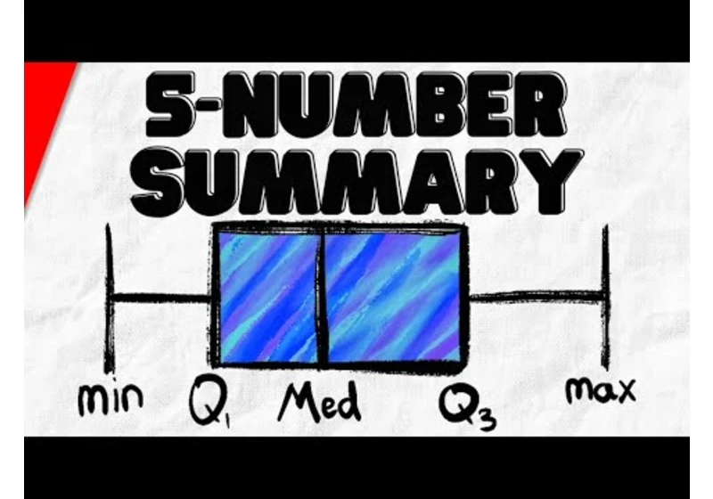 Five Number Summary, Boxplots, and Outliers | Statistics Exercises