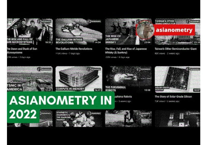 Reflecting on Asianometry in 2022