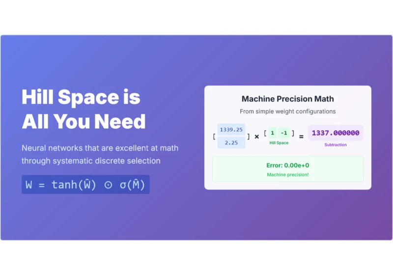 Hill Space: Neural nets that do perfect arithmetic (to 10⁻¹⁶ precision)