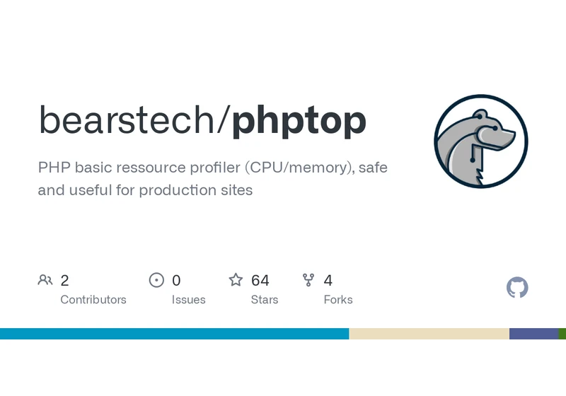 Phptop: Simple PHP ressource profiler, safe and useful for production sites