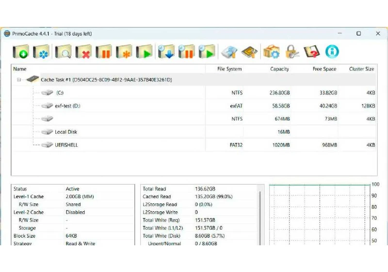 PrimoCache review: This handy app makes old storage feel new again