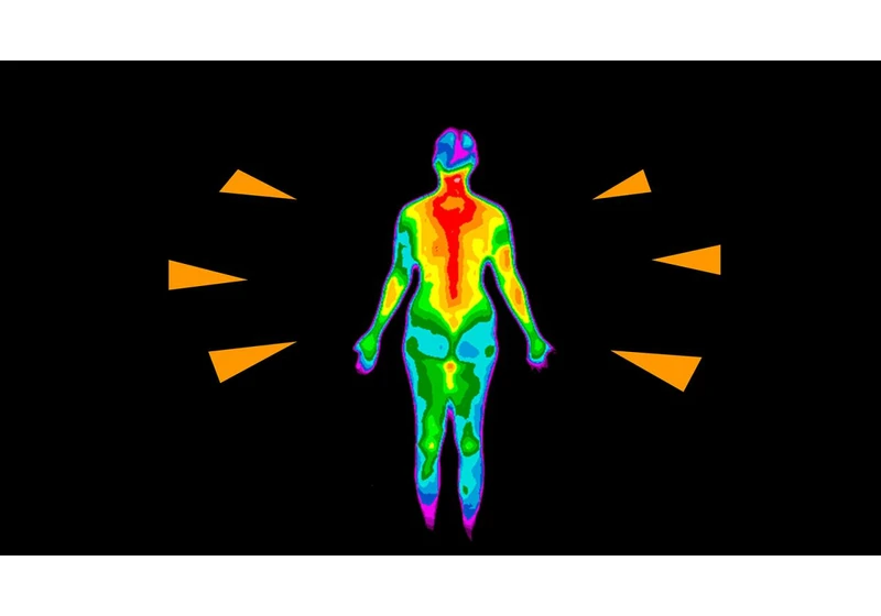 Aging-related inflammation is not universal across human populations