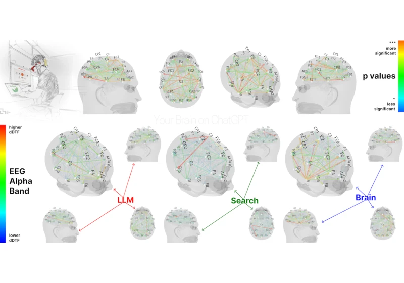Accumulation of Cognitive Debt When Using an AI Assistant for Essay Writing Task