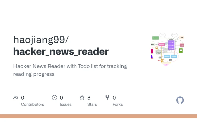Show HN: A native Hacker News reader with integrated todo/done tracking