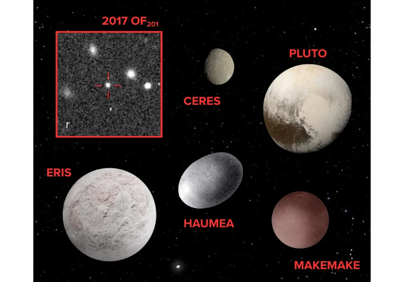 An Extreme Cousin for Pluto? Possible Dwarf Planet at Solar System Edge
