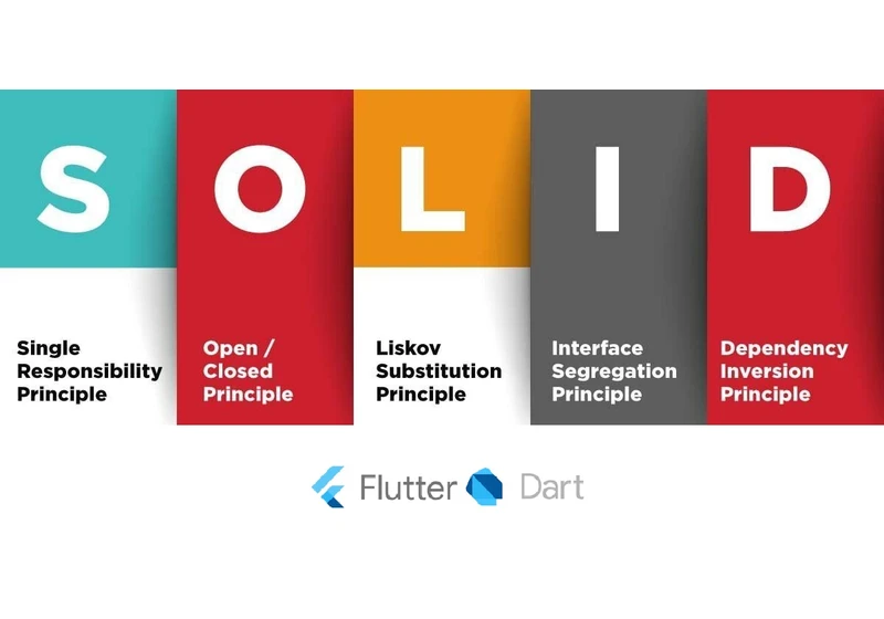 Flutter Development with SOLID Principles in Dart