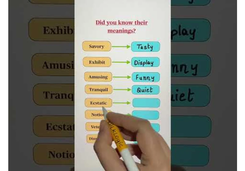 Useful Vocabulary and their meanings