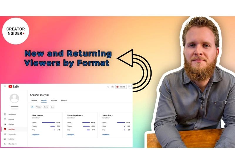 YouTube launching New and Returning Viewers by Format report