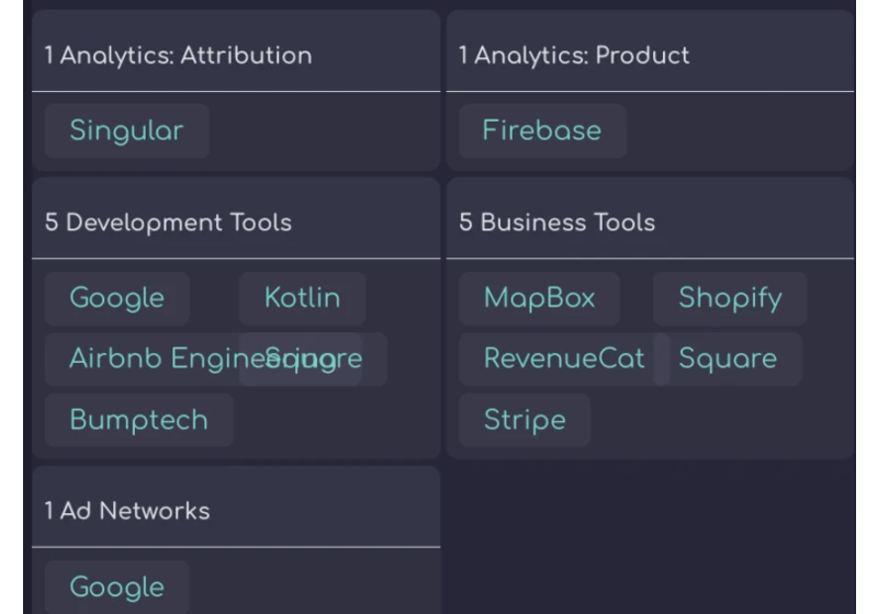 The Trackers and SDKs in ChatGPT, Claude, Grok and Perplexity