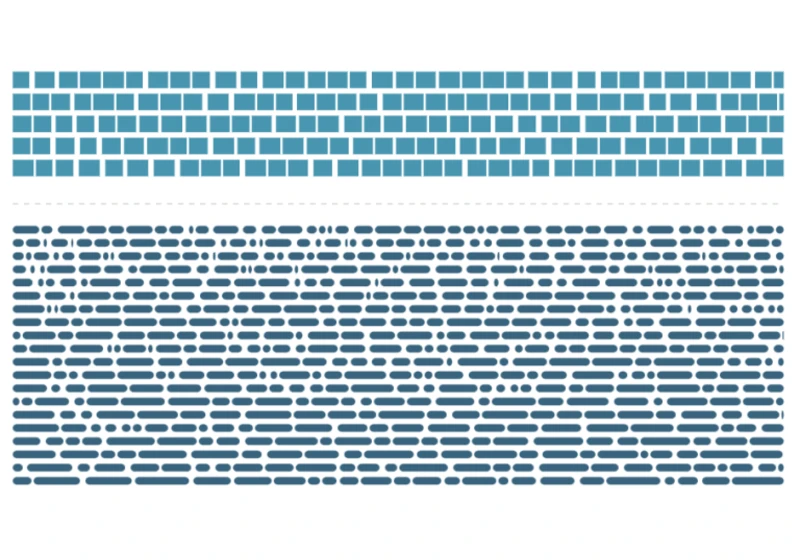 Chrome's New Embedding Model: Smaller, Faster, Same Quality