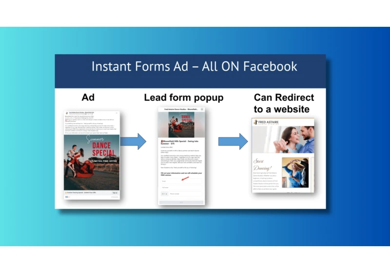 Facebook lead gen ads: Instant forms vs. website conversions
