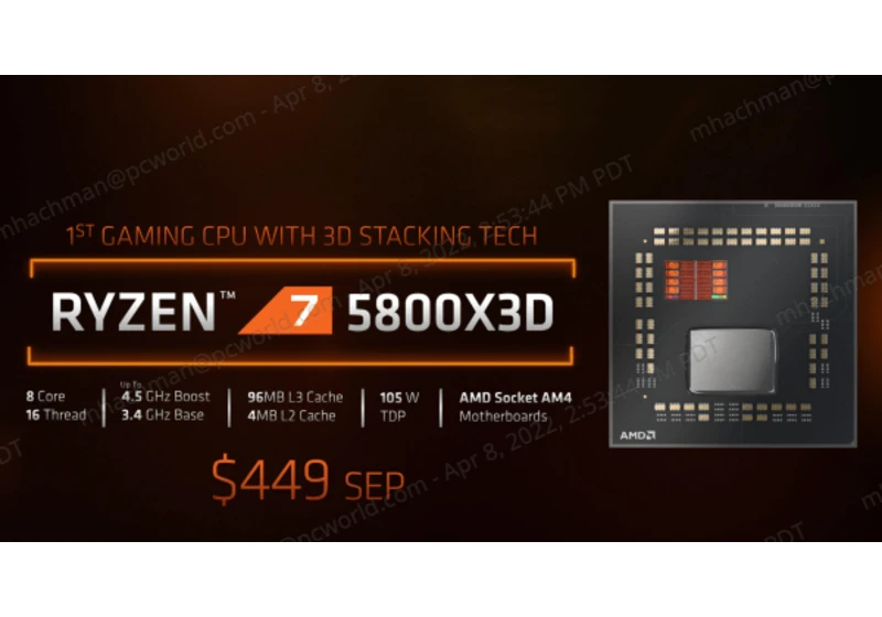 AMD touts Ryzen 7 5800X3D as world’s best gaming processor, with receipts