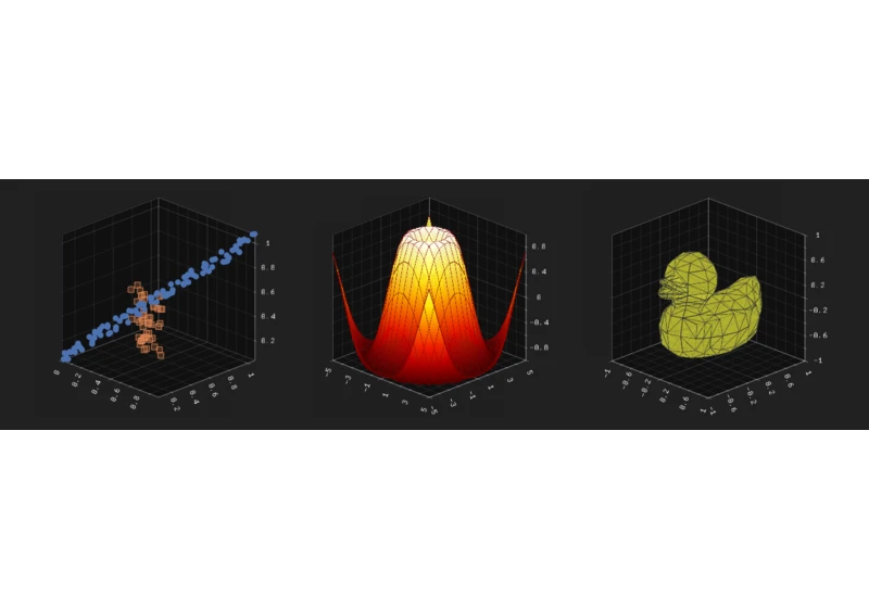 Show HN: ImPlot3D – A 3D Plotting Library for Dear ImGui