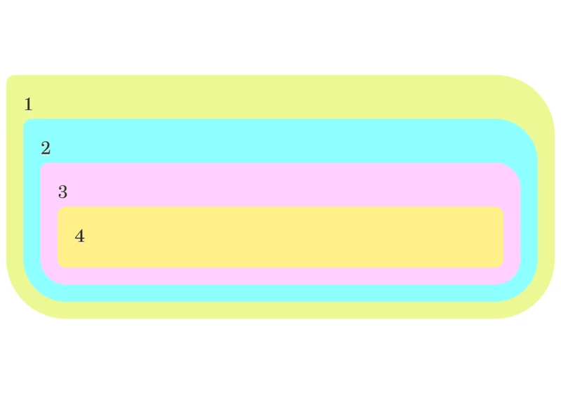 Useful CSS Tips And Techniques