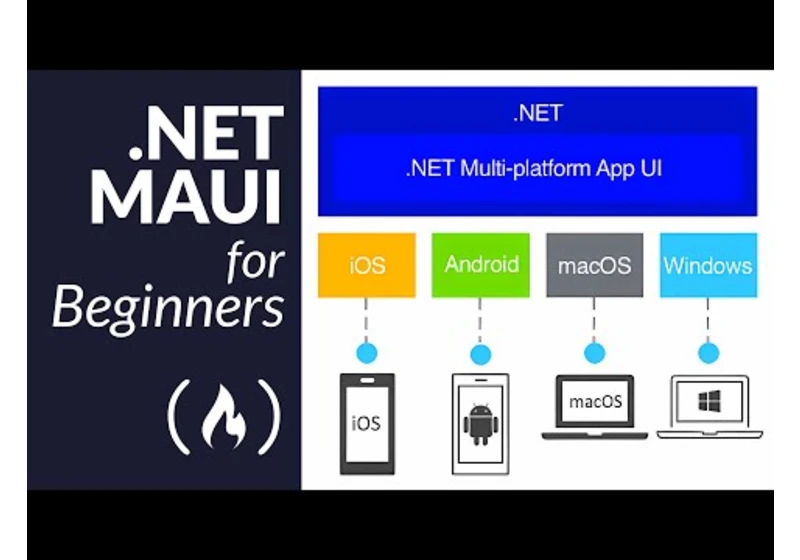 .NET MAUI Course for Beginners – Create Cross-Platform Apps with C#