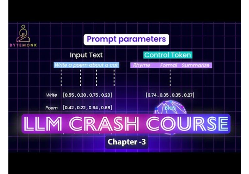 LLM Crash Course - Chapter 3 | Prompt Engineering Patterns