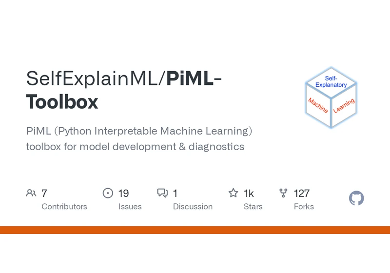 PiML: Python Interpretable Machine Learning Toolbox
