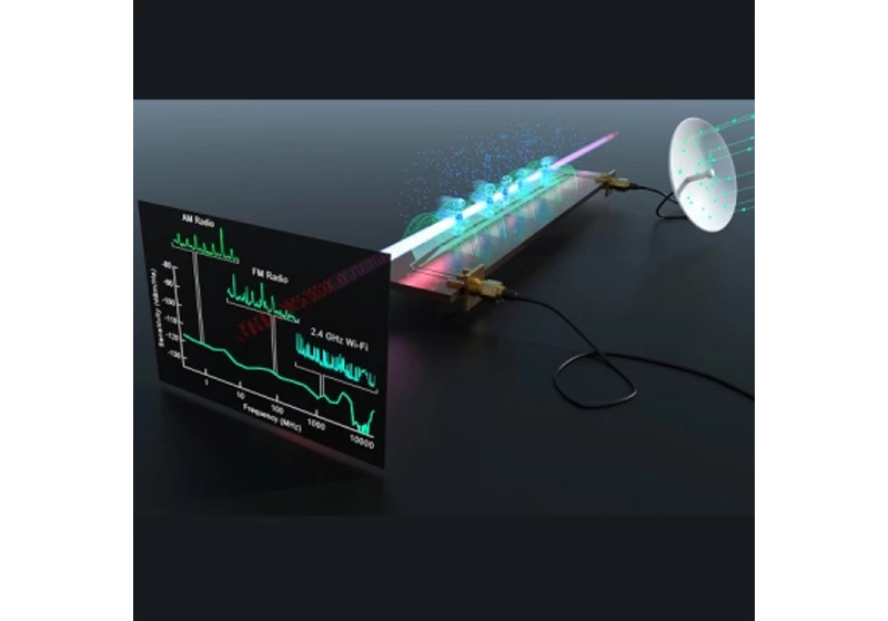 Nový kvantový senzor detekuje celé spektrum rádiových frekvencí