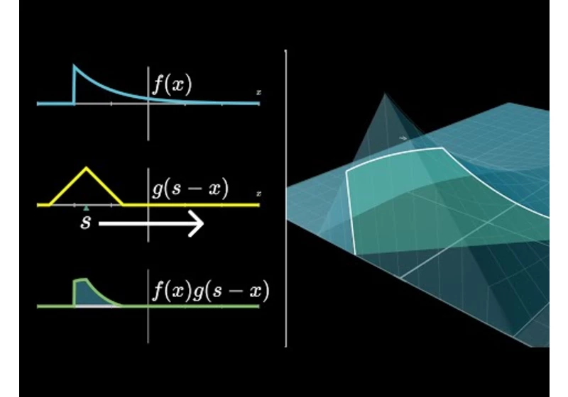 X+Y, in probability, is a beautiful mess | Visualizing continuous convolutions
