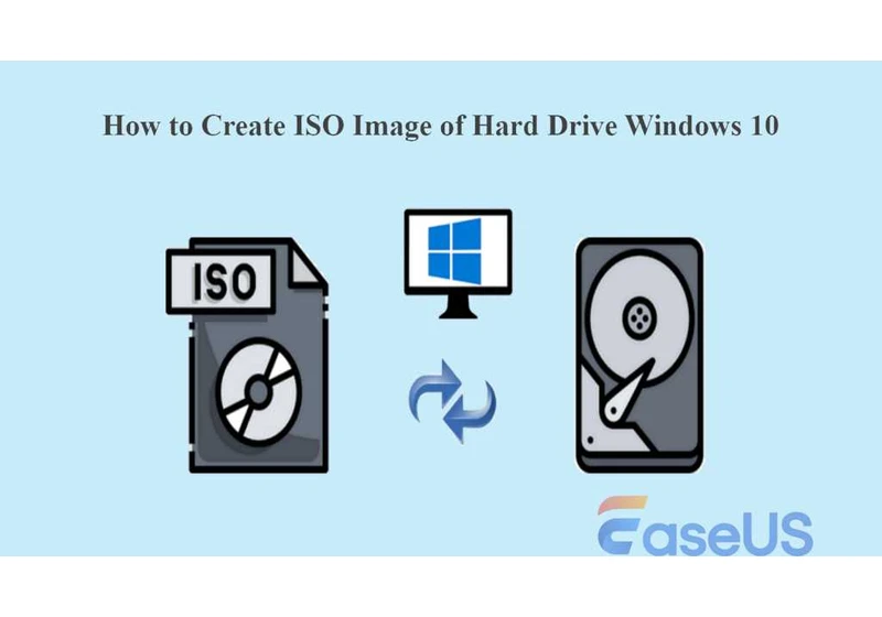 How to create ISO image of hard drive in Windows 10 for free