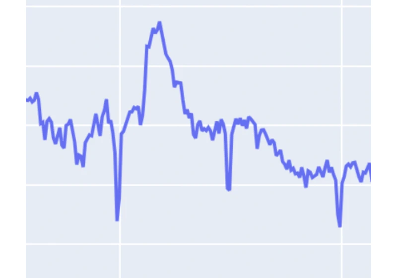 Inside the Decline of Stack Exchange