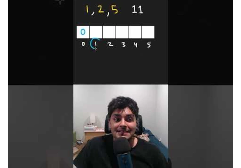 Coin Change - Leetcode 322