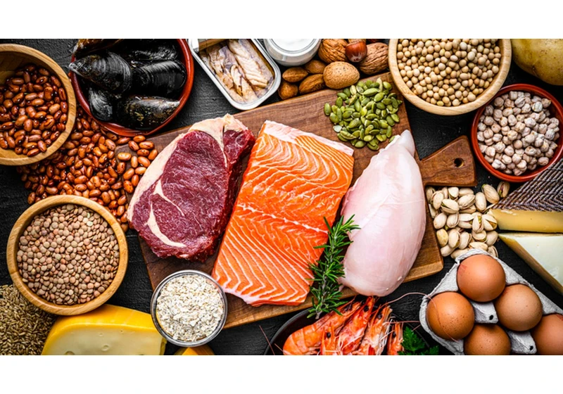 Your Protein Intake Matters. This Visual Guide Shows How Much You Actually Need