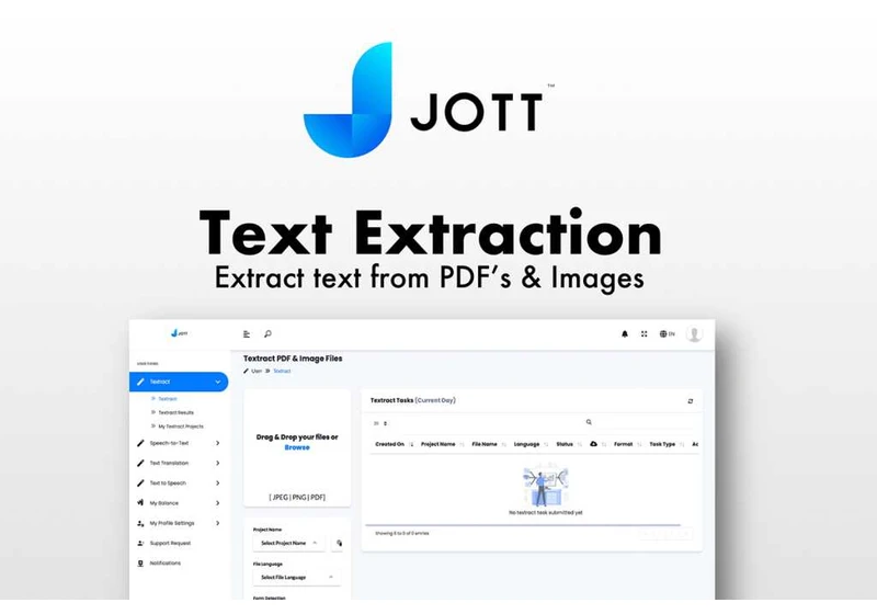 Scale your productivity with this speech to text toolkit that’s just $29.97 now