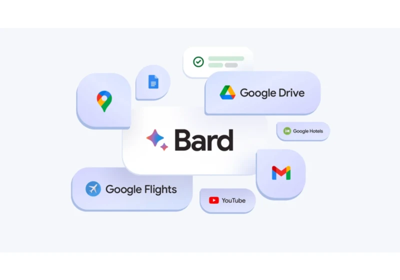 Google’s Bard AI can now access Gmail, Drive, Docs, and more
