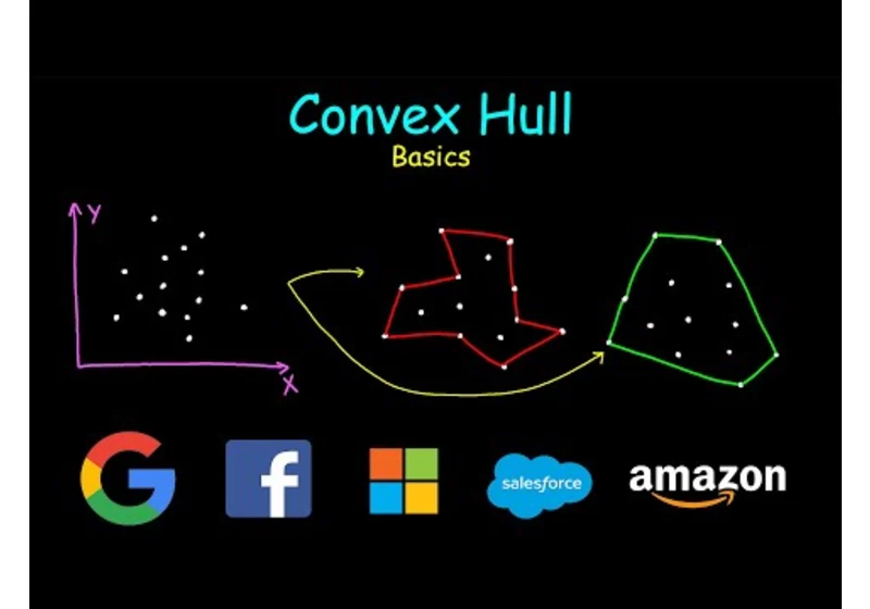 Convex Hull | Basics | Lecture-1