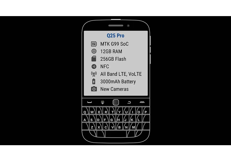 The return of the OG: Chinese firm wants to Androidify the BlackBerry Classic and sell it for $400, with Passport and KEYone to follow