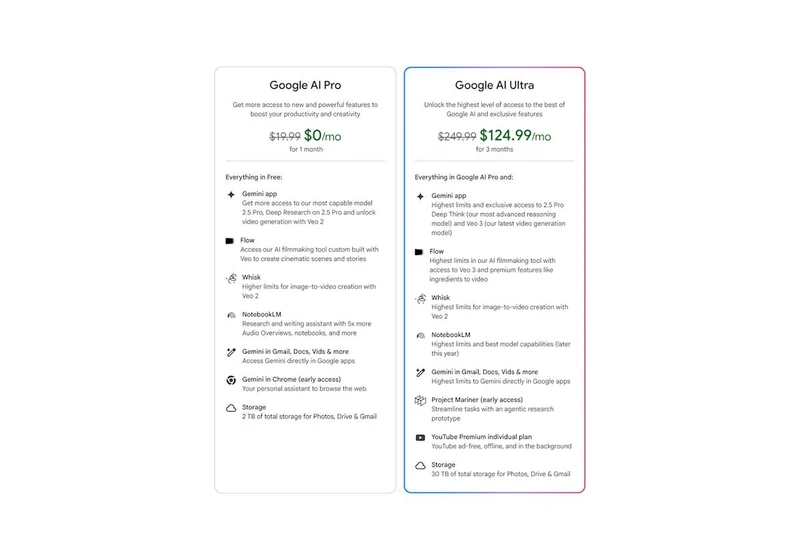 Google wants $250 (!) per month for its new AI Ultra plan