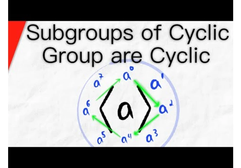 Every Subgroup of a Cyclic Group is Cyclic | Abstract Algebra