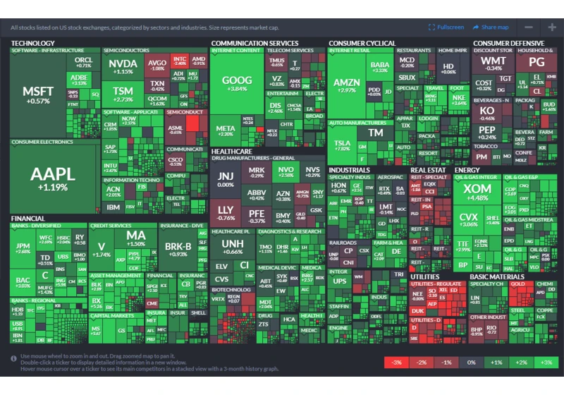 (3/22) Wednesday's Pre-Market Stock Movers & News