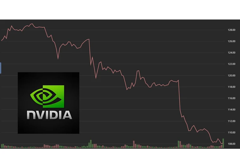 Apple and Microsoft battle for the #1 market cap crown as NVIDIA suffers the biggest single day drop in HISTORY